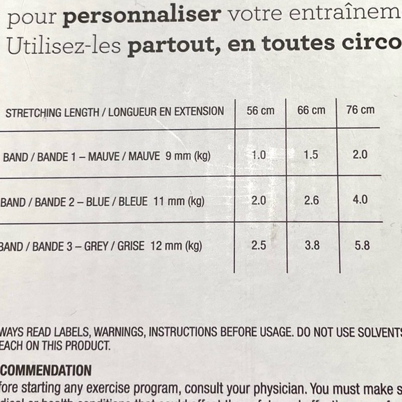 3 Resistance Bands - Picture 4 of 4